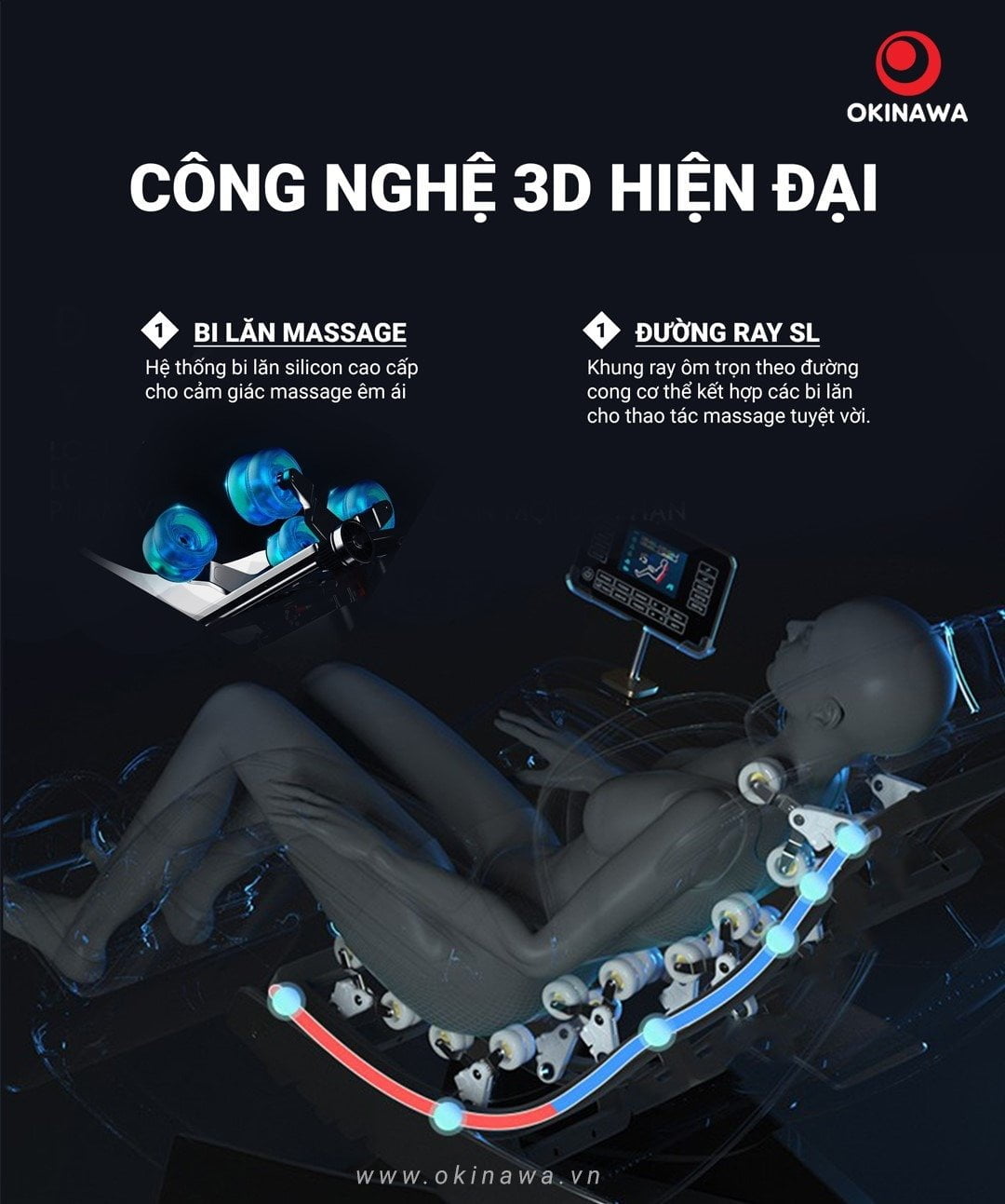 Công nghệ 3D hiện đại ghế massage OKINAWA OS - 326