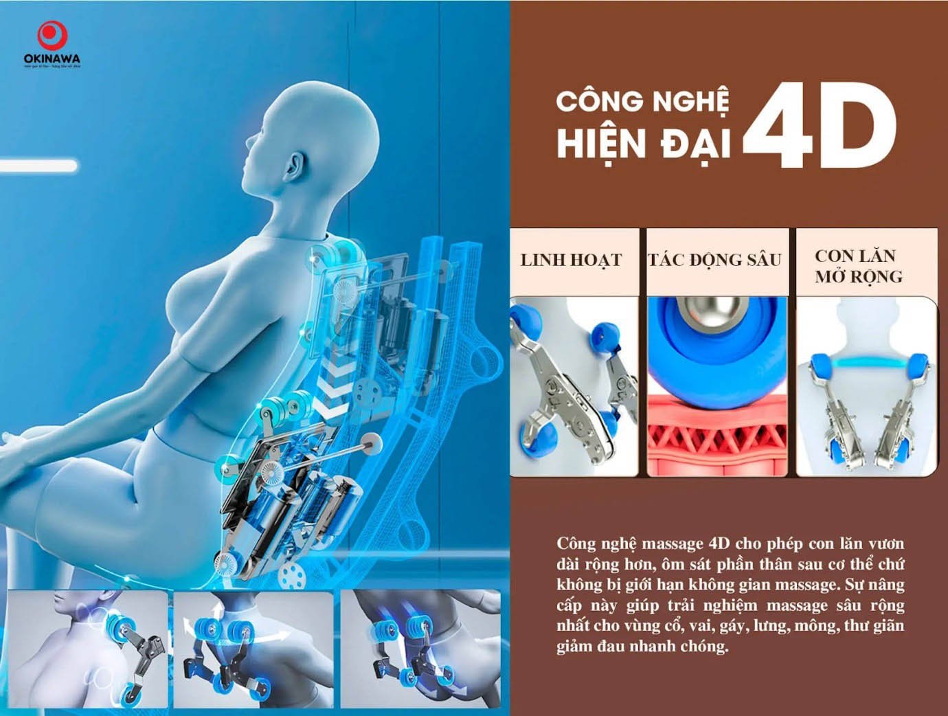 Công nghệ hiện đại 4D ghế massage OKINAWA OS - 702