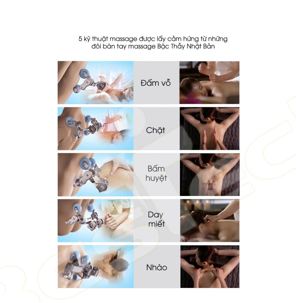 5 kỹ thuật massage ghế massage OKINAWA JS 450