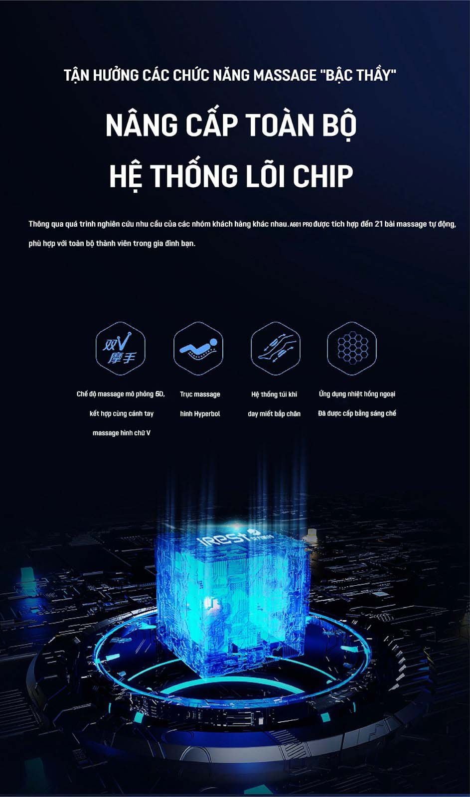 Hệ thống lõi chip ghế massage OKINAWA HOZIRON A-601