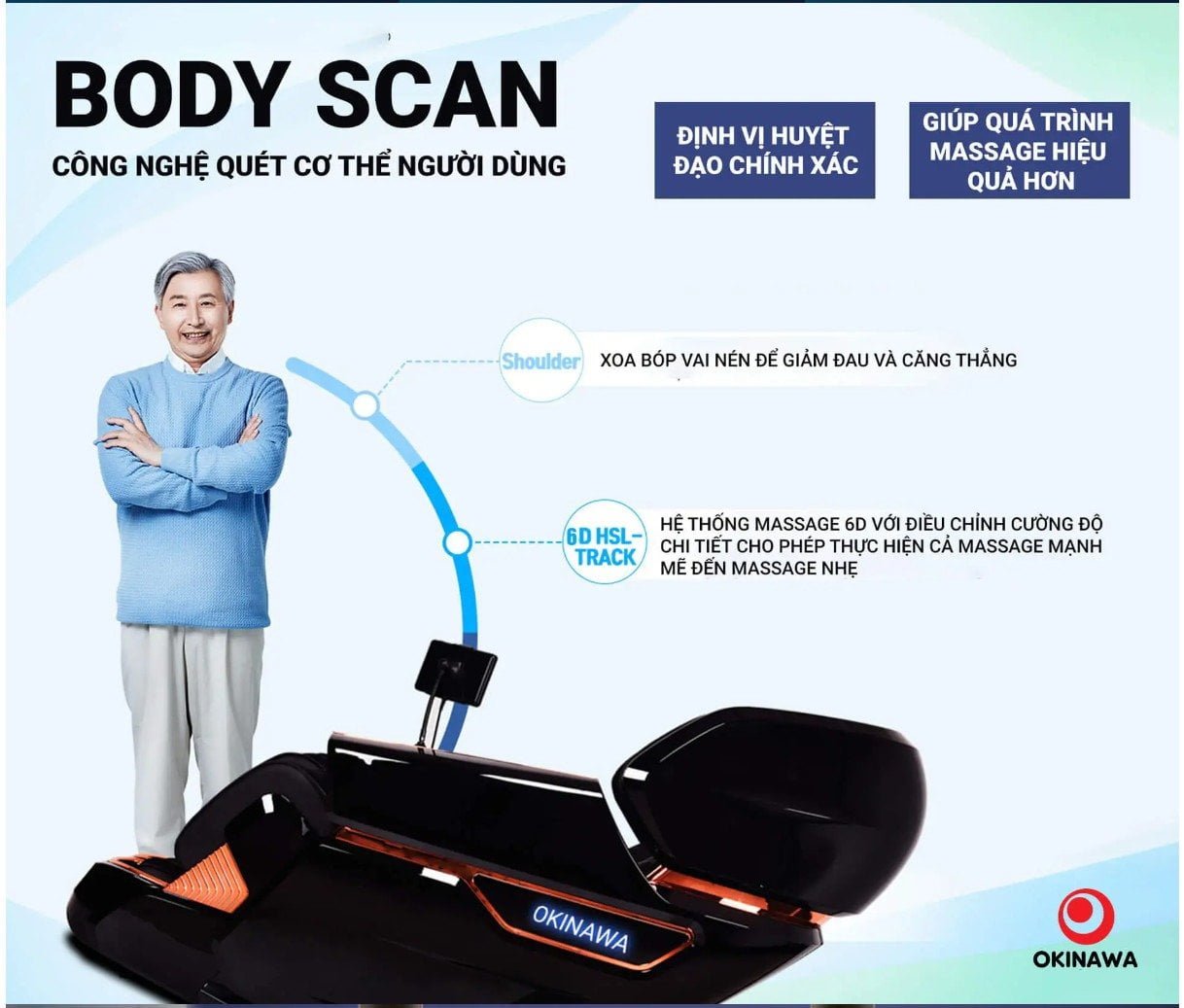 Body scan ghế massage OKINAWA Majestic Monarch OS 500