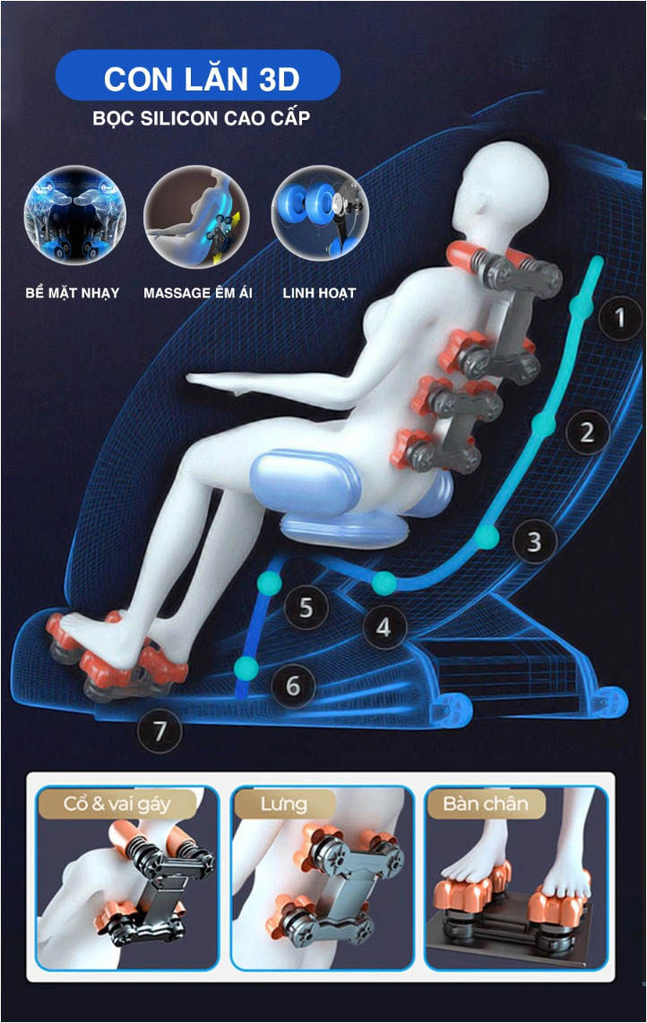 Con lăn 3D ghế massage okinawa os-211
