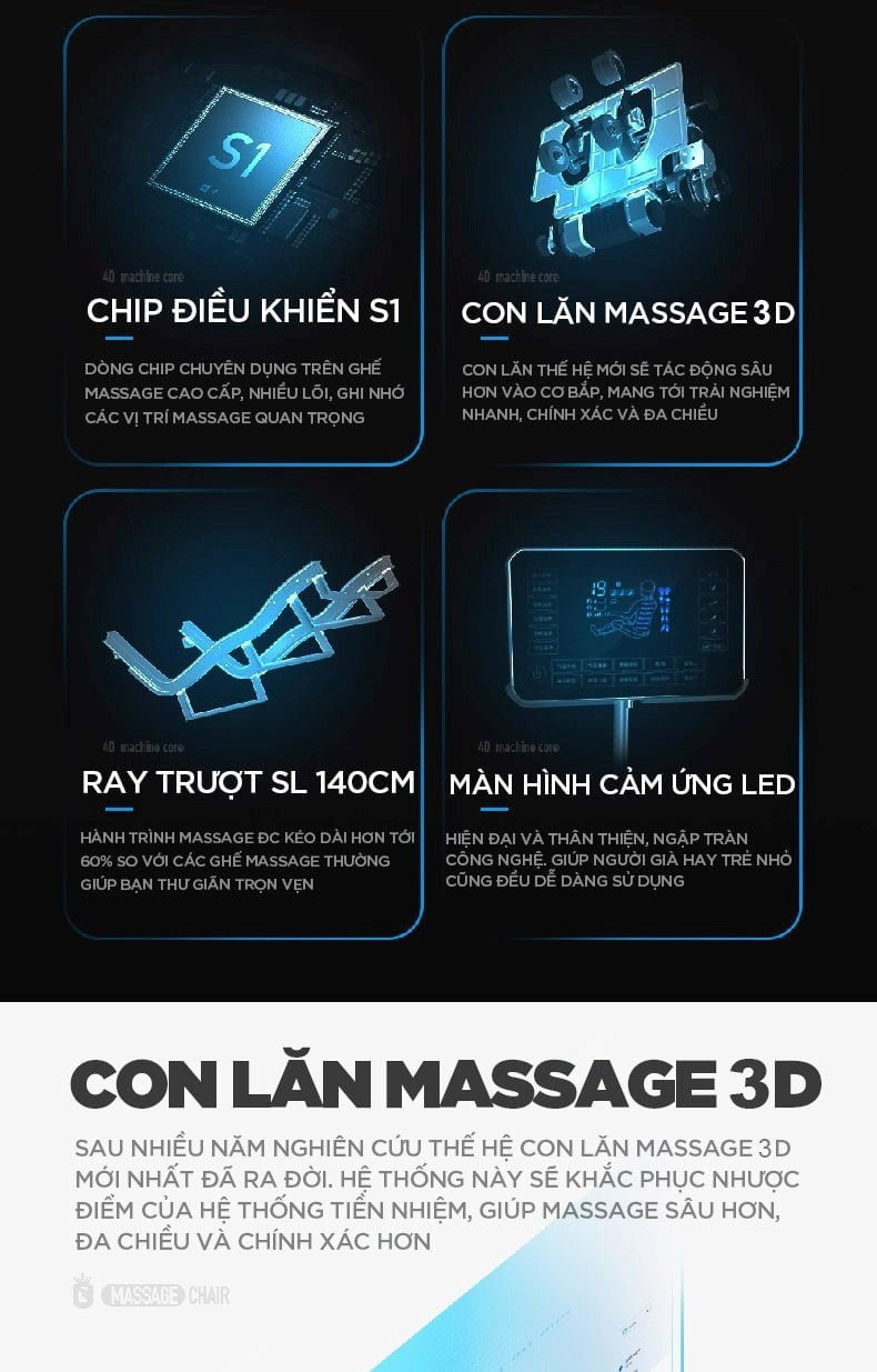 Con lăn massage 3D ghế massage OKINAWA JS 30