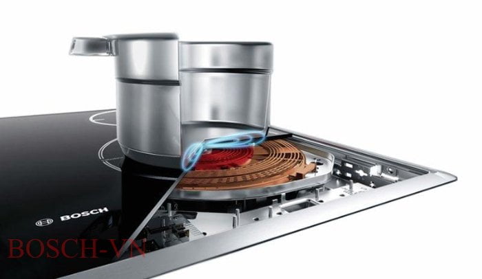 Cảm ứng điện từ đun nấu nhanh chóng bảo vể sức khỏe và an toàn cho gia đình