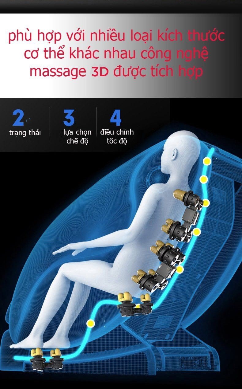 Công nghệ massage 3D ghế massage OKINAWA INC 2000