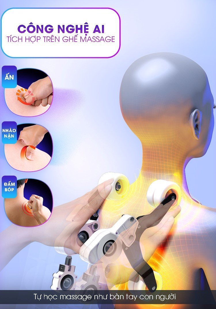 Công nghệ massage ghế massage OKINAWA JS 1000