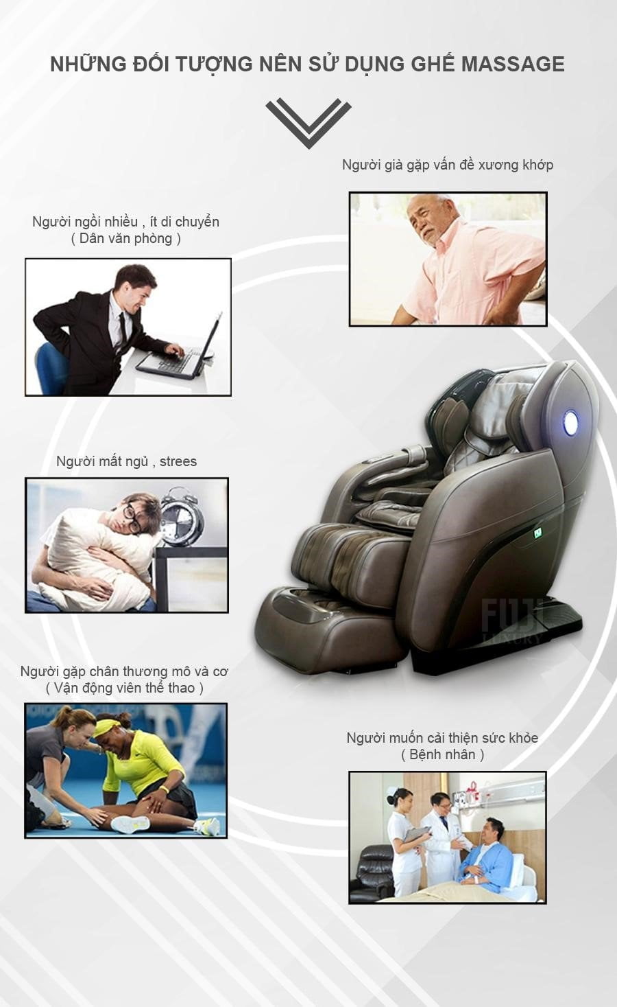 Đối tượng nên sử dụng ghế massage OKINAWA JS 999