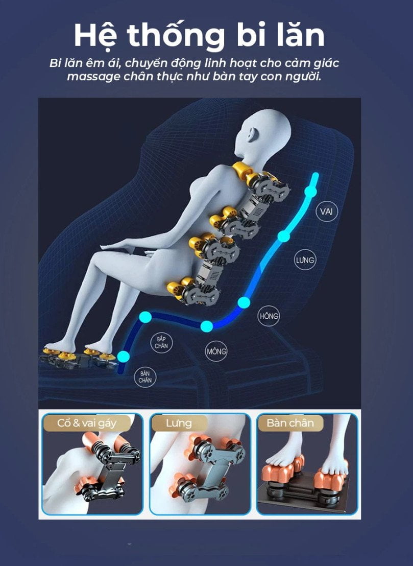 Hệ thống bi lăn ghế massage INOCHI OH - 101