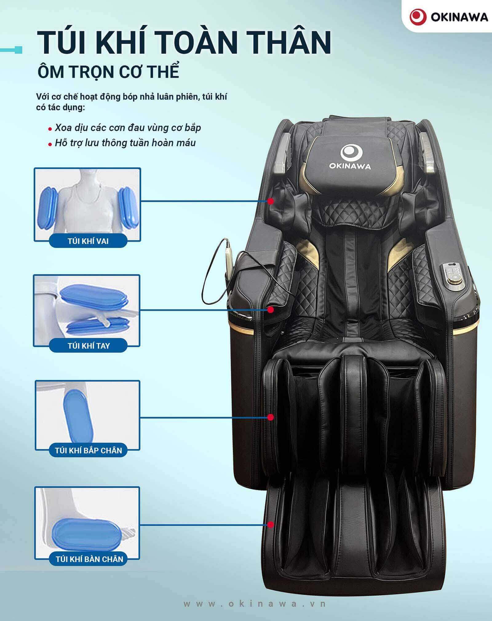 Hệ thống túi khí ghế massage Okinawa C300