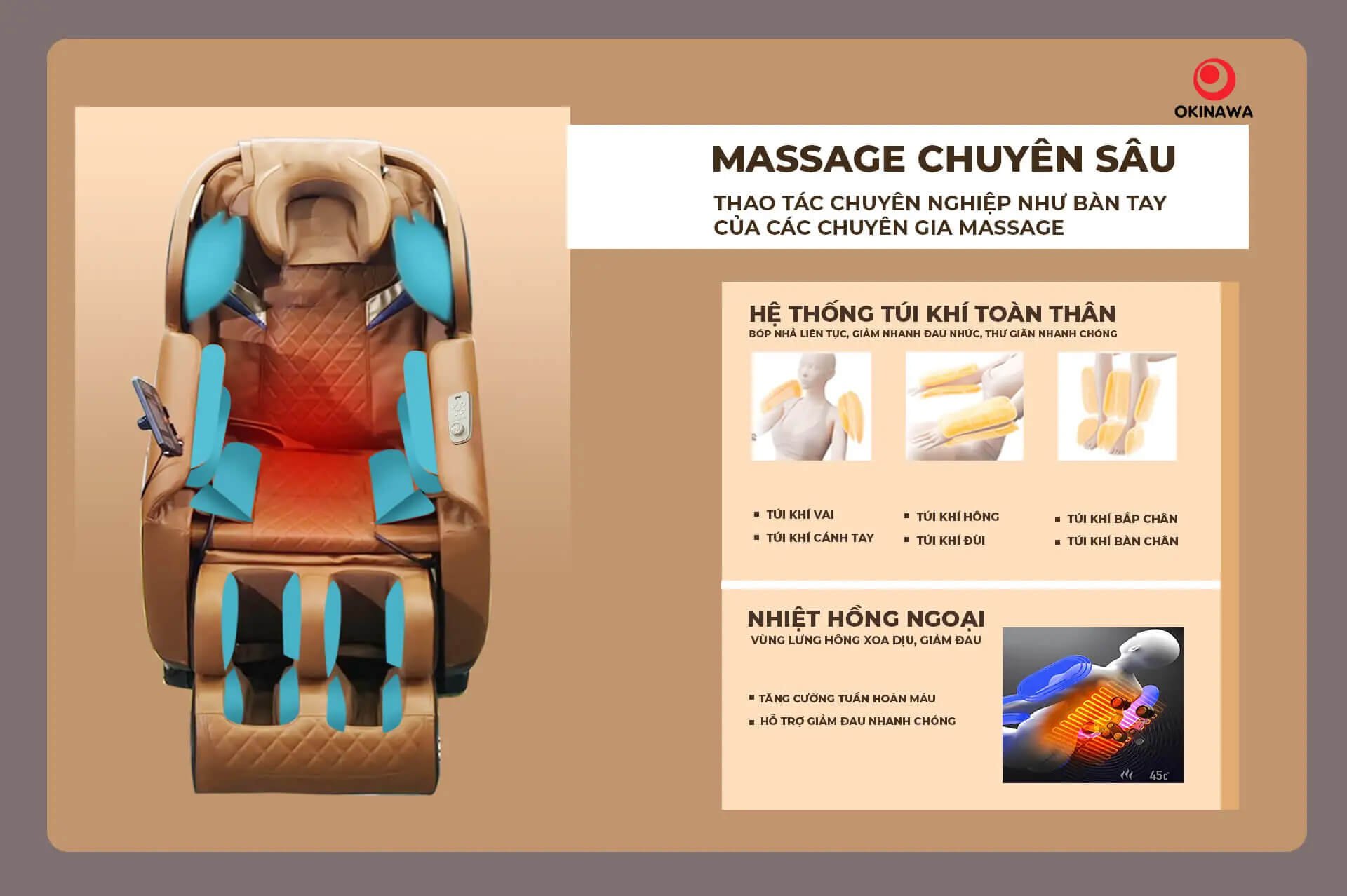 Massage chuyên sâu của ghế massage Okinawa OS -108