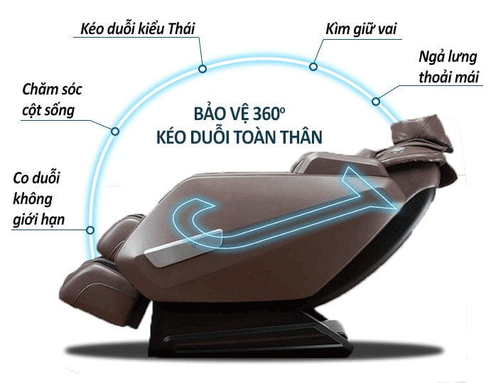 Kéo giãn toàn thân ghế massage OKINAWA JS 700