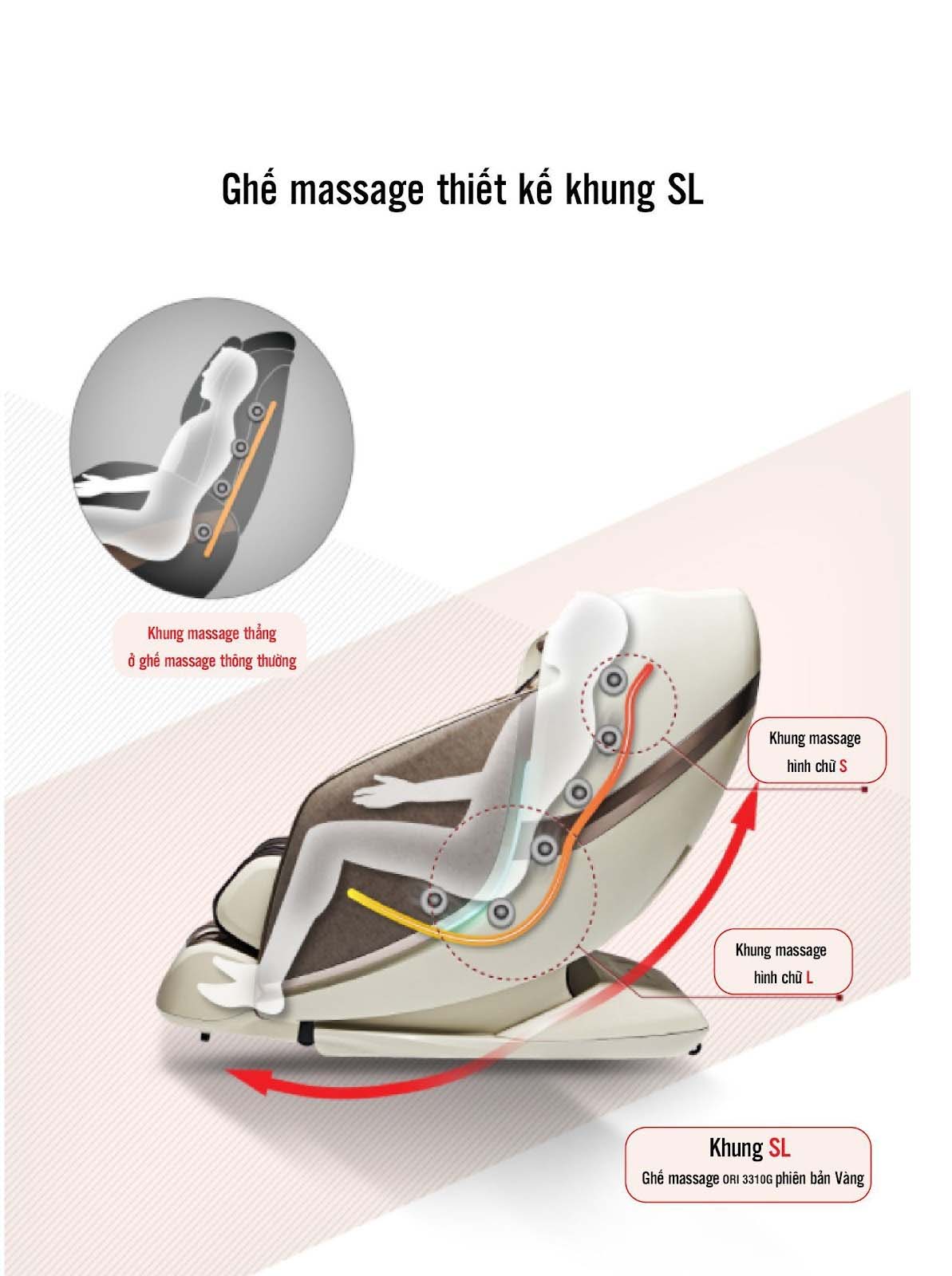 Khung ghế massage OKINAWA ORI 3310G