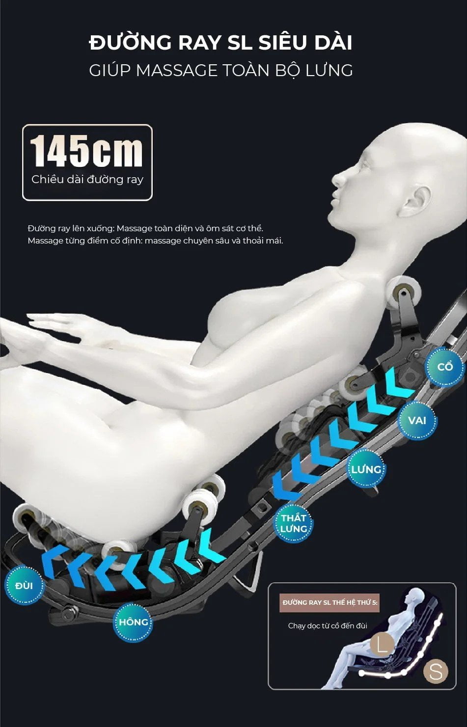 Khung ray ghế massage OKINAWA OS - 445