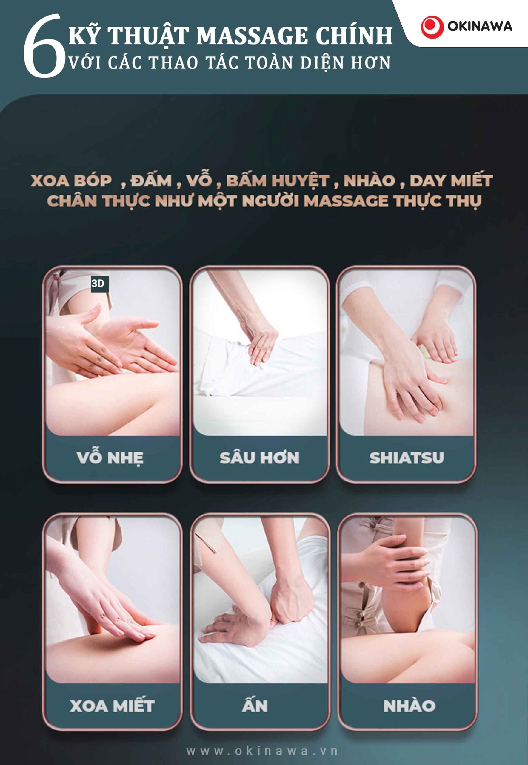 Kỹ thuật massage ghế massage OKINAWA OS - 488