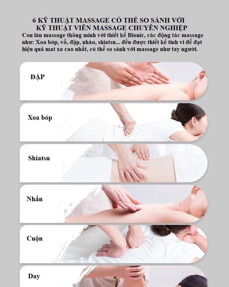 Kỹ thuật ghế massage OS 800