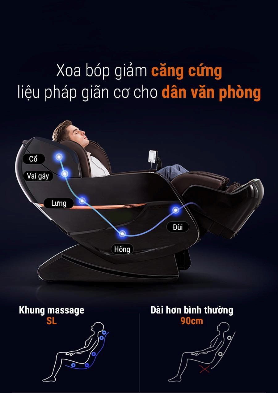 Cơ chế massage ghế massage OKINAWA OS 3000( BOWN)