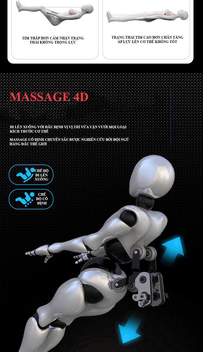 Massage 4D ghế massage OKINAWA JS 50