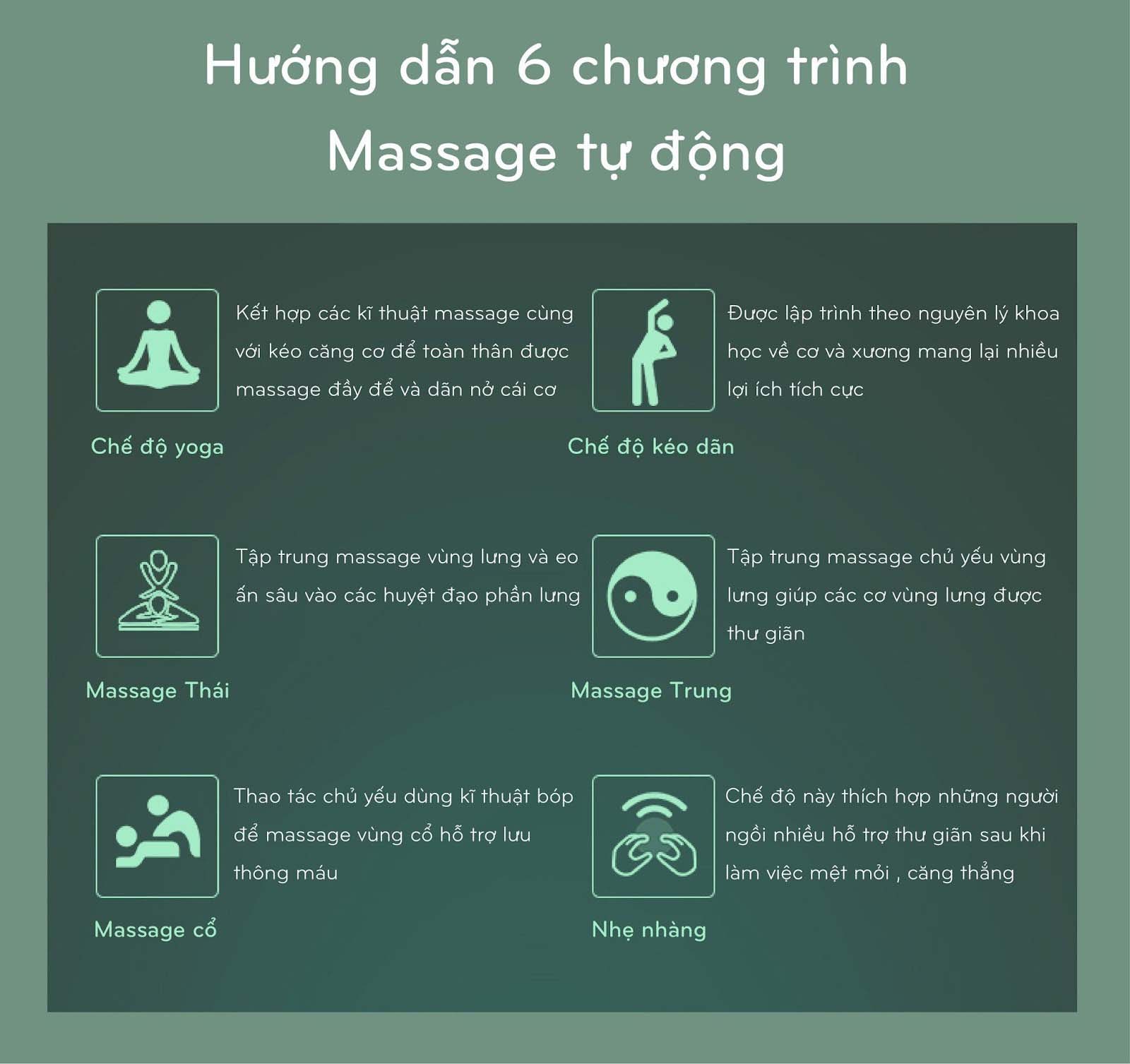 Chế độ massage tự động ghế massage Okinawa INC - 550