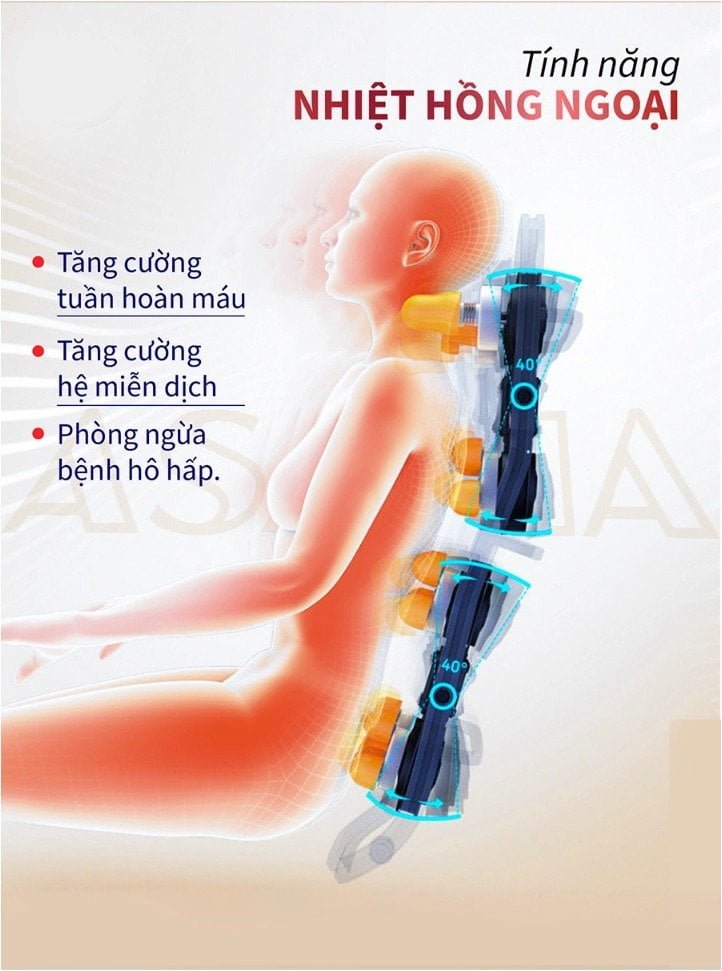 Nhiệt hồng ngoại ghế massage okinawa os-211