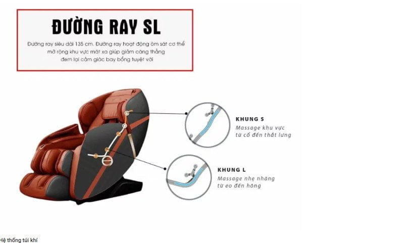 Đường ray SL ghế massage Okinawa OS 2500B