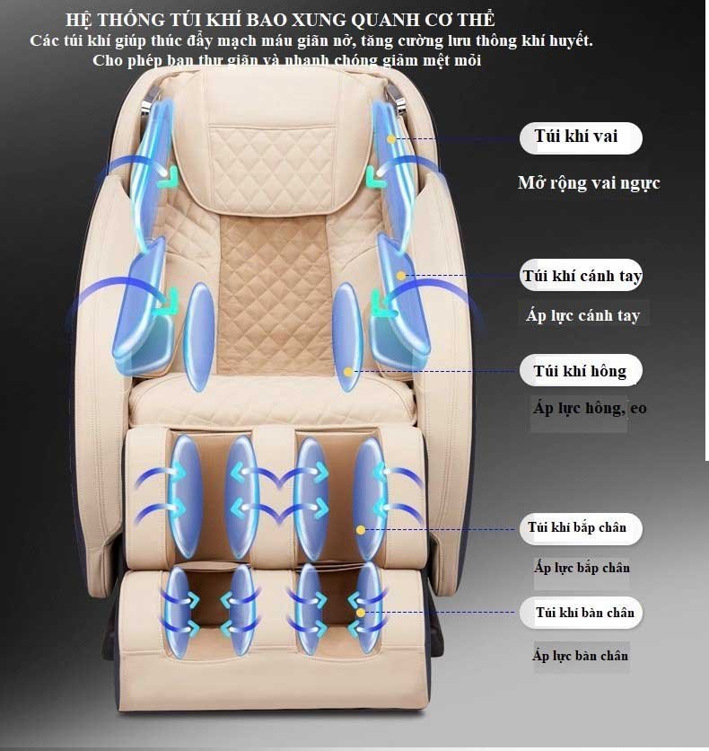 Túi khí ghế massage OKINAWA OS 555