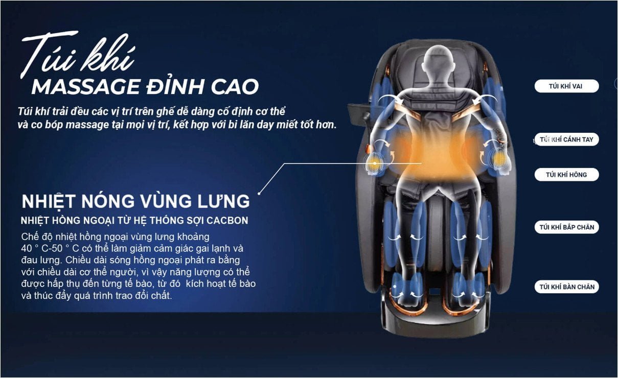 Túi khí ghế Massage OKINAWA OS - 655