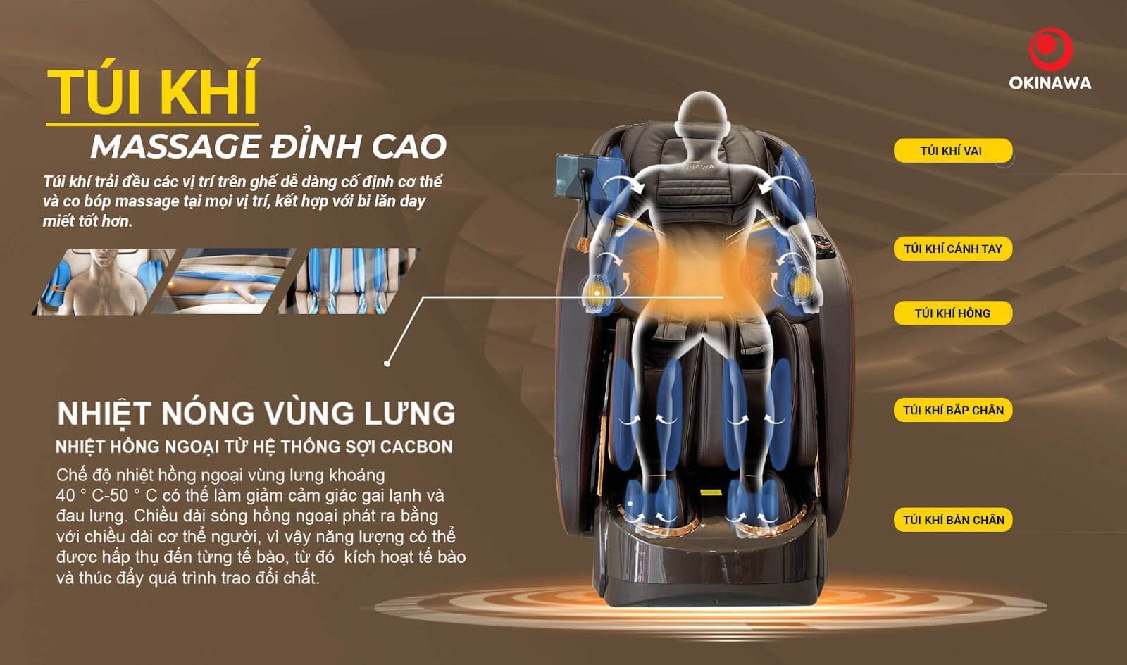 Hệ thống túi khí ghế massage OKINAWA OS-936