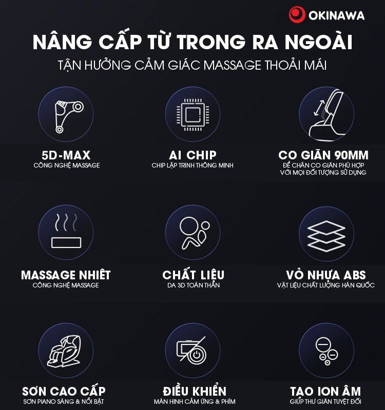 Ghế massage S-801 ứng dụng công nghệ