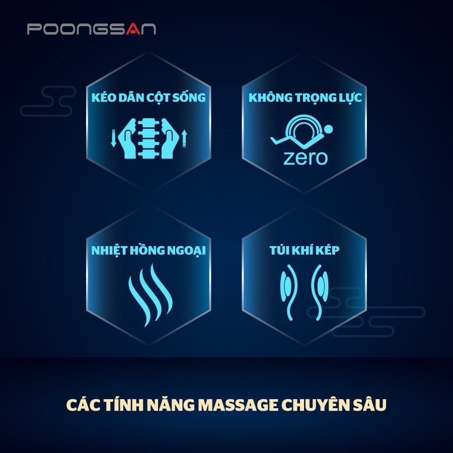 Đa dạng các tính năng massage chuyên sâu với MCP 902