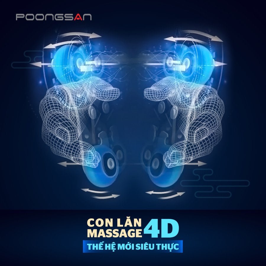 Công nghệ con lăn massage 4D siêu thực
