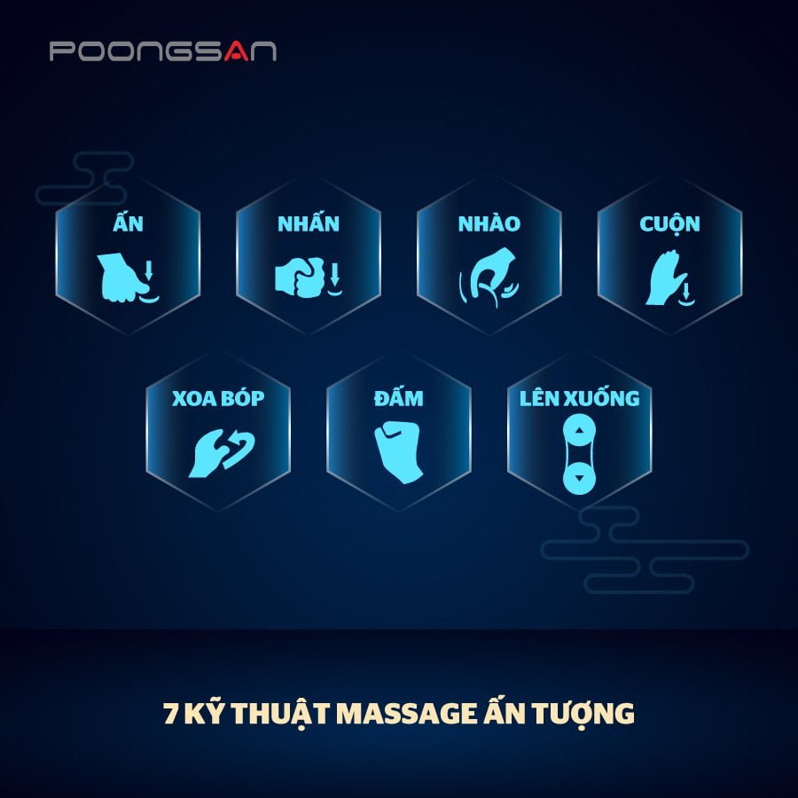 Tích hợp 7 kỹ thuật massage ấn tượng